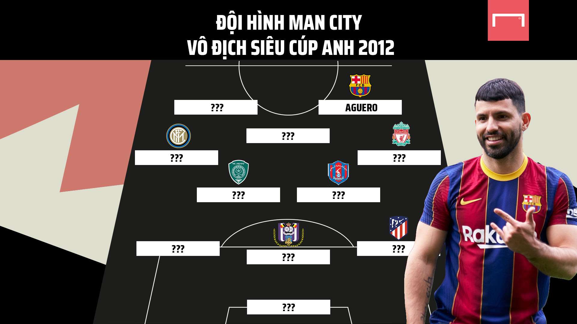 狼堡的表現 狼堡的表現